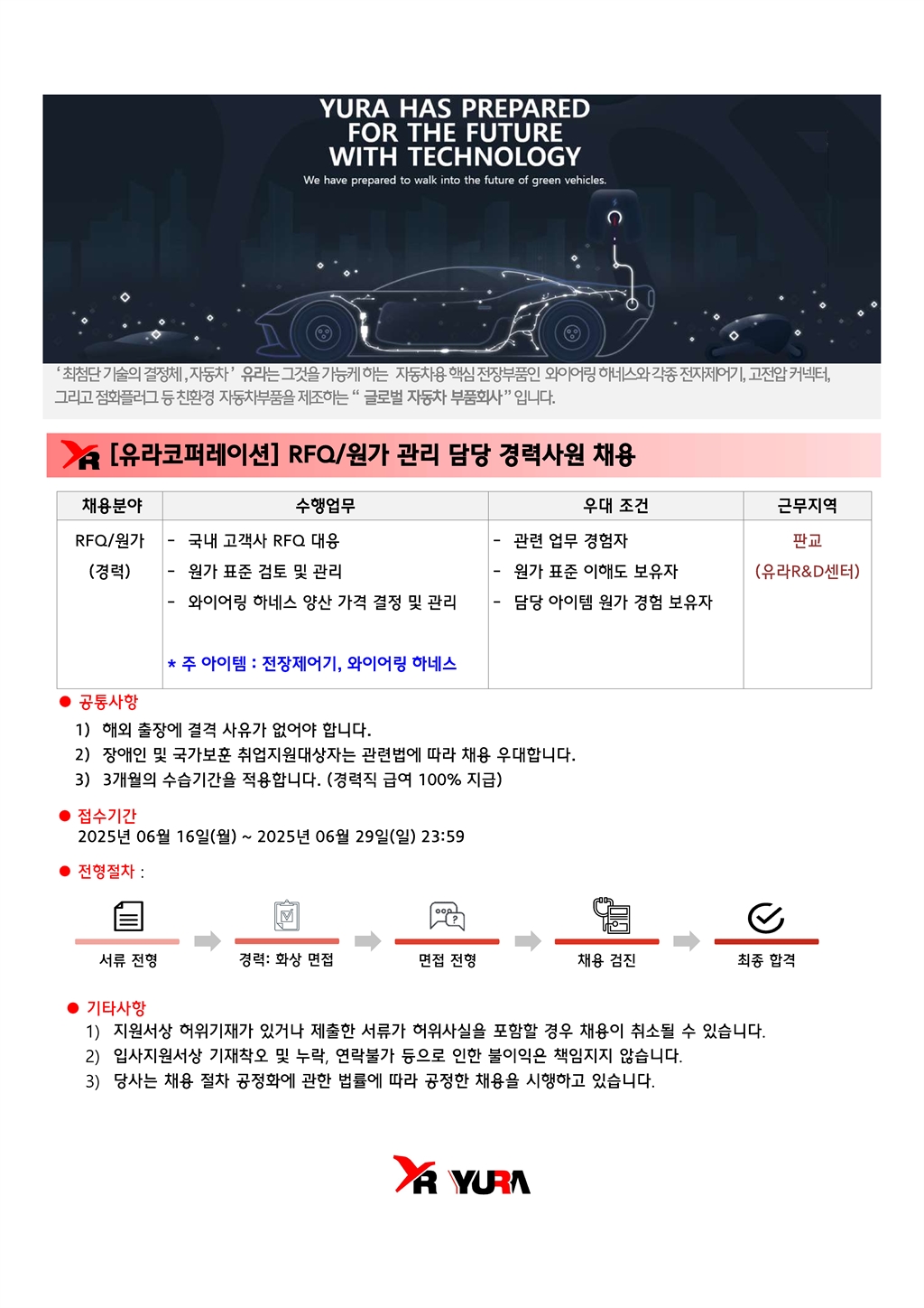 Contents image